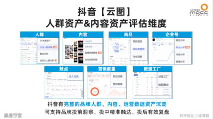 抖音賬號資產評估 新流量時代的變現密碼