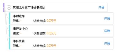 常州無形資產(chǎn)評(píng)估事務(wù)所 專業(yè)資產(chǎn)評(píng)估服務(wù)的引領(lǐng)者