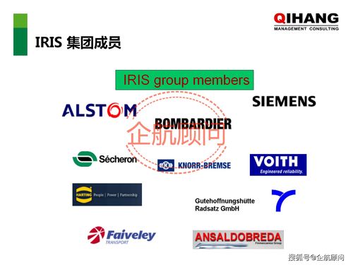 企航顧問 ISO/TS 22163國際鐵路行業(yè)標準與融資咨詢一體化服務解決方案